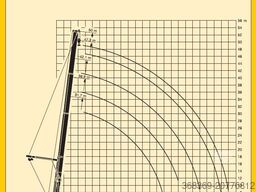 Liebherr LTM 1500-8.1