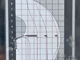 Mercedes-Benz Atego 818