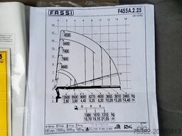 Renault Premium 380 LANDER 380.26 6x2 EL - 62-BBK-9 - E...