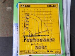 Renault Premium 380 LANDER 380.26 6x2 EL - BZ-BX-43 - E...