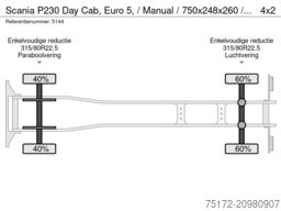 Scania P230 Day Cab, Euro 5, / Manual / 750x248x260 / ...