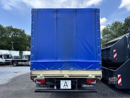 man TGM 15.290 BL 4x2 BL Plane u. Spriegel Gardine