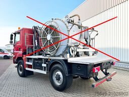 MAN TGM 13.250/340 4X4 BL TGM 13.250/340 4X4BL, Einzelbereifung, 2x VORHANDEN