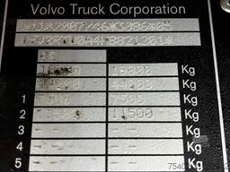 Volvo FH 13.420 Globetrotter / Mega / 2x Tank