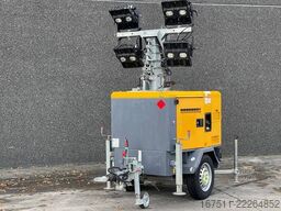 Atlas Copco Hilight H5+