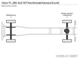 VOLVO FL 280 4x2/16T/Komfortcab/Kamera/Euro6