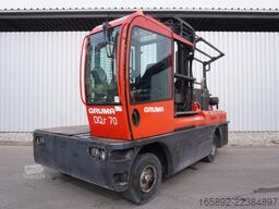Bulmor DQr70/14/45V