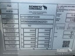 Schmitz Cargobull Curtainsider Mega