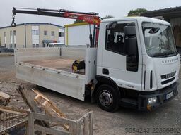 Iveco ML75E16