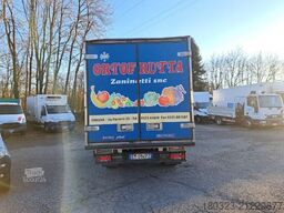 IVECO 35C12. MTJ 1.3 16V