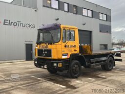 MAN 12.192 (MANUAL PUMP / 4X4 / POMPE MANUELLE / GR...