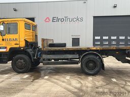 MAN 12.192 (MANUAL PUMP / 4X4 / POMPE MANUELLE / GR...