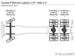 Scania P340 6x4 Liebherr LTF 1035-3.1!