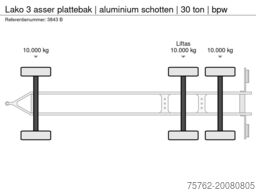 Lako 3 asser  plattebak | aluminium schotten | 30 to...