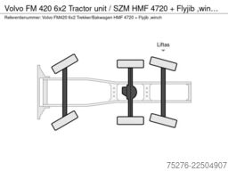 Volvo FM 420 6x2 Tractor unit / SZM HMF 4720 + Flyjib...