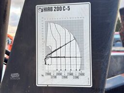 VOLVO FH 13 400 Pritsche 6,55m * HIAB XS 200 C-5* TOP