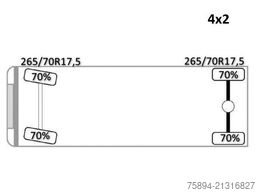 MAN TGL 12.220 Pritsche 4,50 m + HIAB 066 D-3 HIDUO