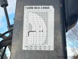 VOLVO FM 440 Kipper 5,60m * HIAB 166 B-3 HIDUO* 8x4