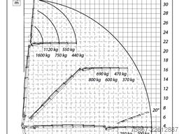 MAN AG 26.360