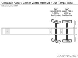 Chereau 2 Asser / Carrier Vector 1950 MT / Duo Temp / T...