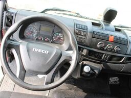 IVECO EUROCARGO 75E, EURO 6, SIDEWALLS