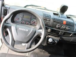 IVECO EUROCARGO 75E, EURO 6, SIDEWALLS