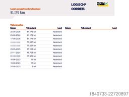 K2 Trading BV K2 Trading BV K2 Trading BV