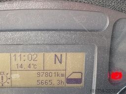 Iveco Eurocargo 120-250 4×2 / 90 tho. km
