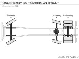 Renault Premium 320 **6x2-BELGIAN TRUCK**