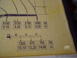 Mercedes-Benz Actros 2641 6×4 E5 / Crane / Dumper