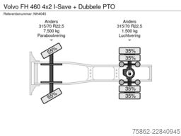 Volvo FH 460 4x2 I-Save + Dubbele PTO