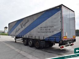 SCHWARZMÜLLER Tautliner Zurringe Reserverad