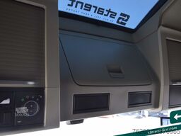 VOLVO FH 500 AERO XL CMS VEB+LED-Sicherheitspak. MIETE