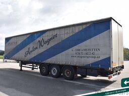 SCHWARZMÜLLER Tautliner Zurringe Reserverad