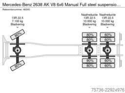 Mercedes-Benz 2638 AK V8 6x6 Manual Full steel suspension Mei...