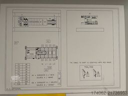 ATS Panel 250A - Max 175 kVA - DPX-27506