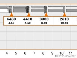 MAN TGS 35.420 8x4 (8m!) PRITSCHE + KRAN ATLAS 332 ...