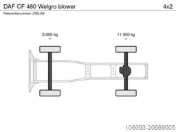 DAF CF 480 Welgro blower