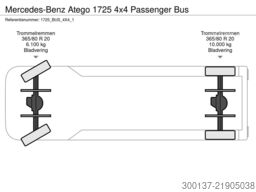 Mercedes-Benz Atego 1725 4x4 Passenger Bus
