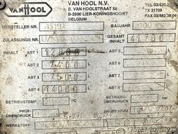 MAN TGX 18.480 XLX + ESTERER ZTS Tankauflieger