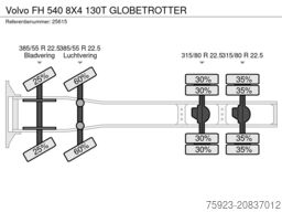 Volvo FH 540 8X4 130T GLOBETROTTER