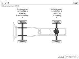DAF XG 480 FT - ST914 TraXon – MX Engine brake – AD...