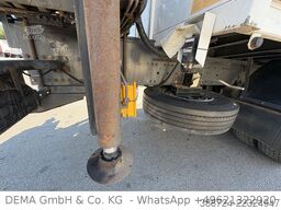 MERCEDES-BENZ Axor1833*Palfinger*Glastransporter*Fernbedienung