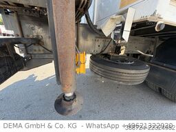 MERCEDES-BENZ Axor1833*Palfinger*Glastransporter*Fernbedienung