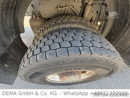MERCEDES-BENZ Axor1833*Palfinger*Glastransporter*Fernbedienung