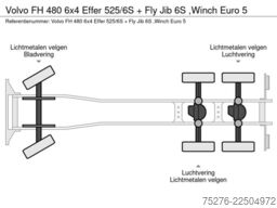 Volvo FH 480 6x4 Effer 525/6S + Fly Jib 6S ,Winch Euro 5