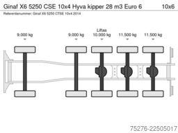 Ginaf X6 5250 CSE 10x4 Hyva kipper 28 m3 Euro 6