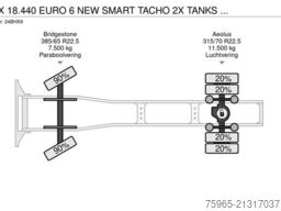 MAN TGX 18.440 EURO 6 NEW SMART TACHO 2X TANKS 657.0