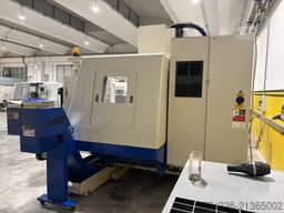 Dißmeier GmbH Dißmeier GmbH Dißmeier GmbH