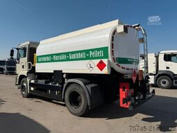 MAN TGA 18.350 * ESTERER * OBEN UND UNTEN *ANALOG TA